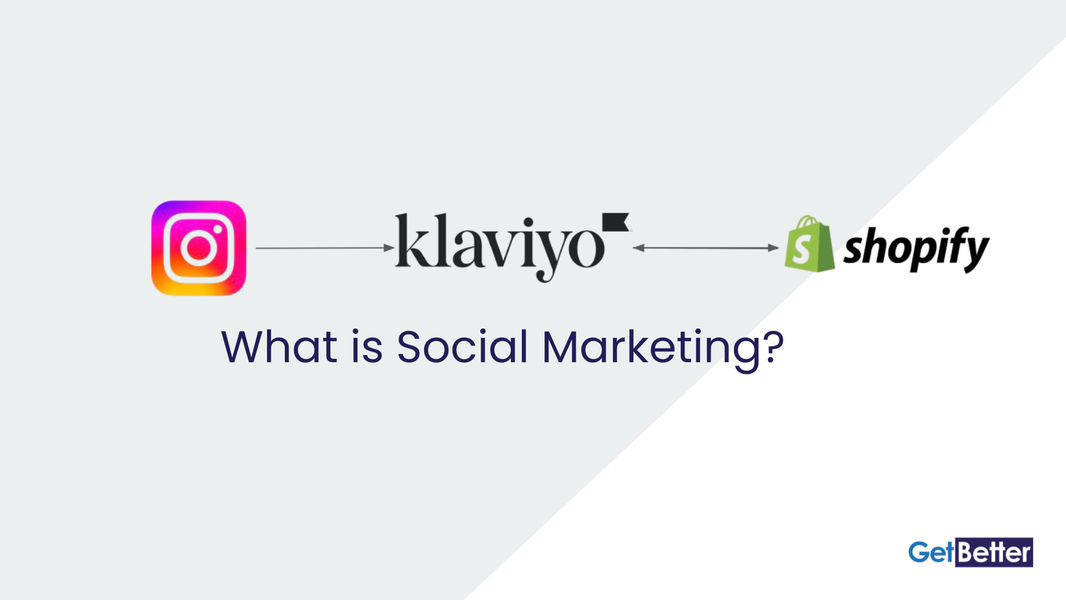 What is Klaviyo Social Marketing, showing the Instagram logo, Shopify and Klaviyo logo's showing how they connect with the Get Better logo sitting in the bottom right hand corner.